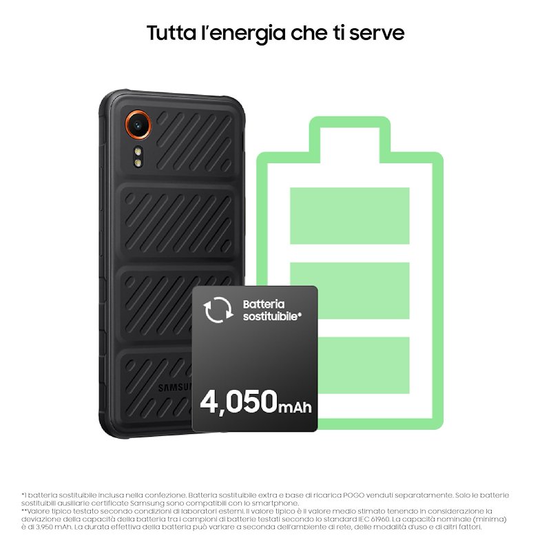 SAM07625W-090bcd3cfd-3 - Telecomunicazione